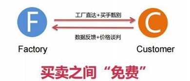 濟南能否擁有自己的“淘寶天貓”？